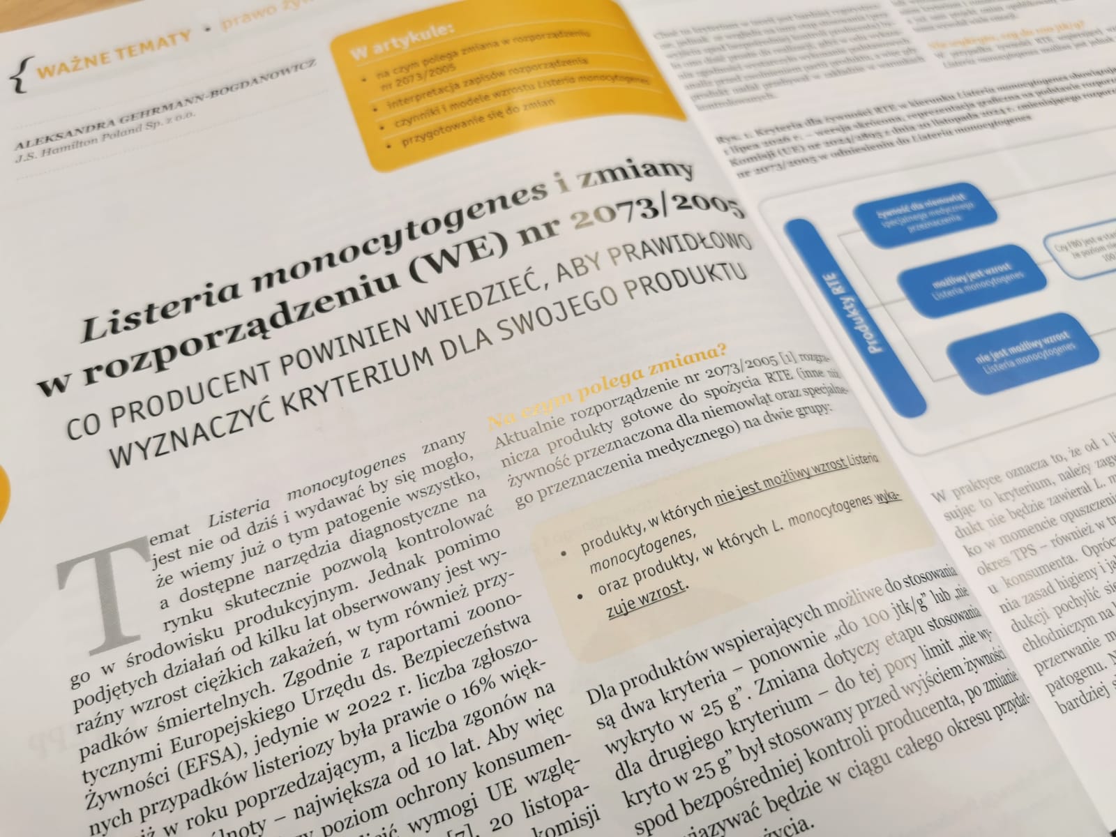 Zdjcie WhatsApp 2025-12-02 o 16.21.14_ece75af3